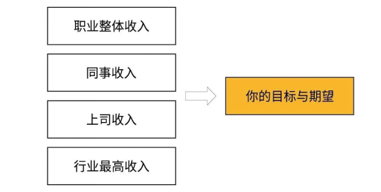 平面设想-行业远景剖析-3.jpg