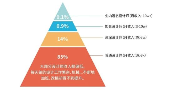 平面设想-行业远景剖析-4.jpg