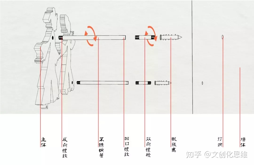 文创：当传统非遗遇上现代设想-14.jpg