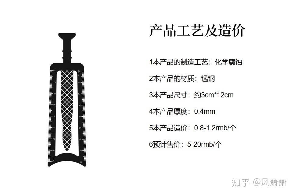 文创产物设想进程是什么？-9.jpg