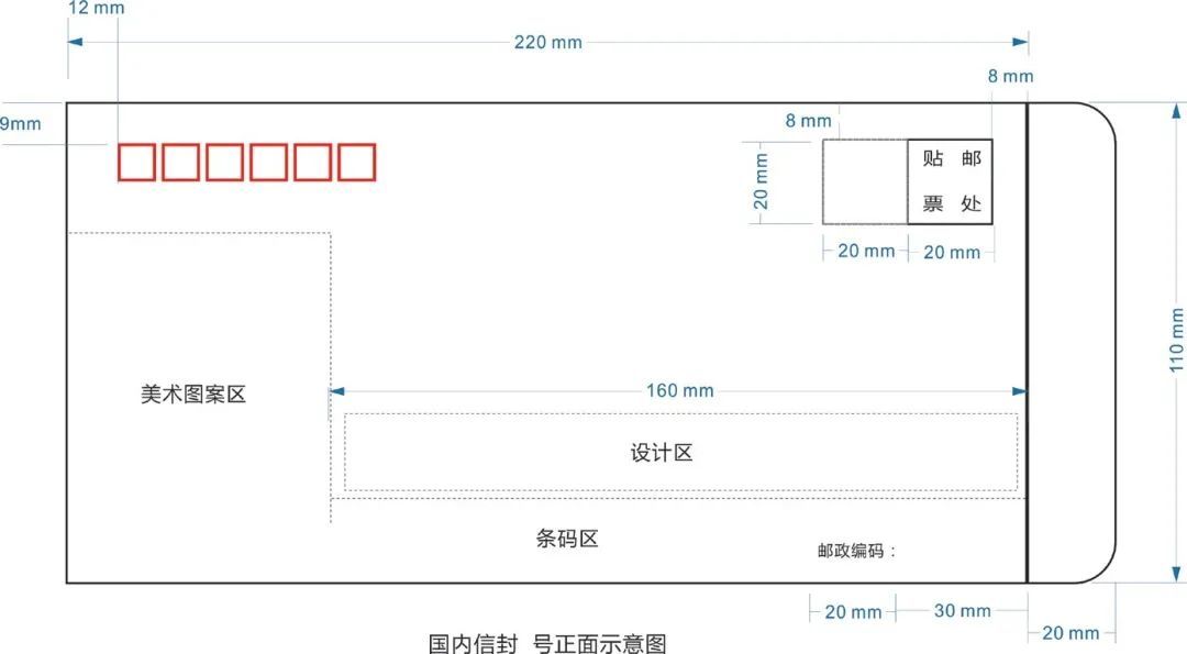 VI设想元素大调集，一文搞懂设想参数！-30.jpg