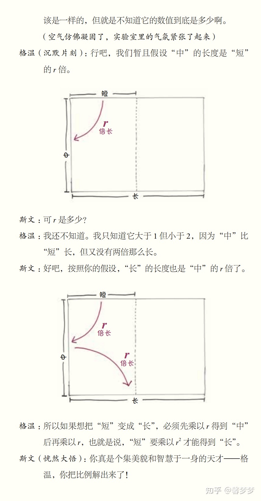 美国小哥到英国，发现了A4纸的奥秘。你到国外有什么发现吗 ...-8.jpg