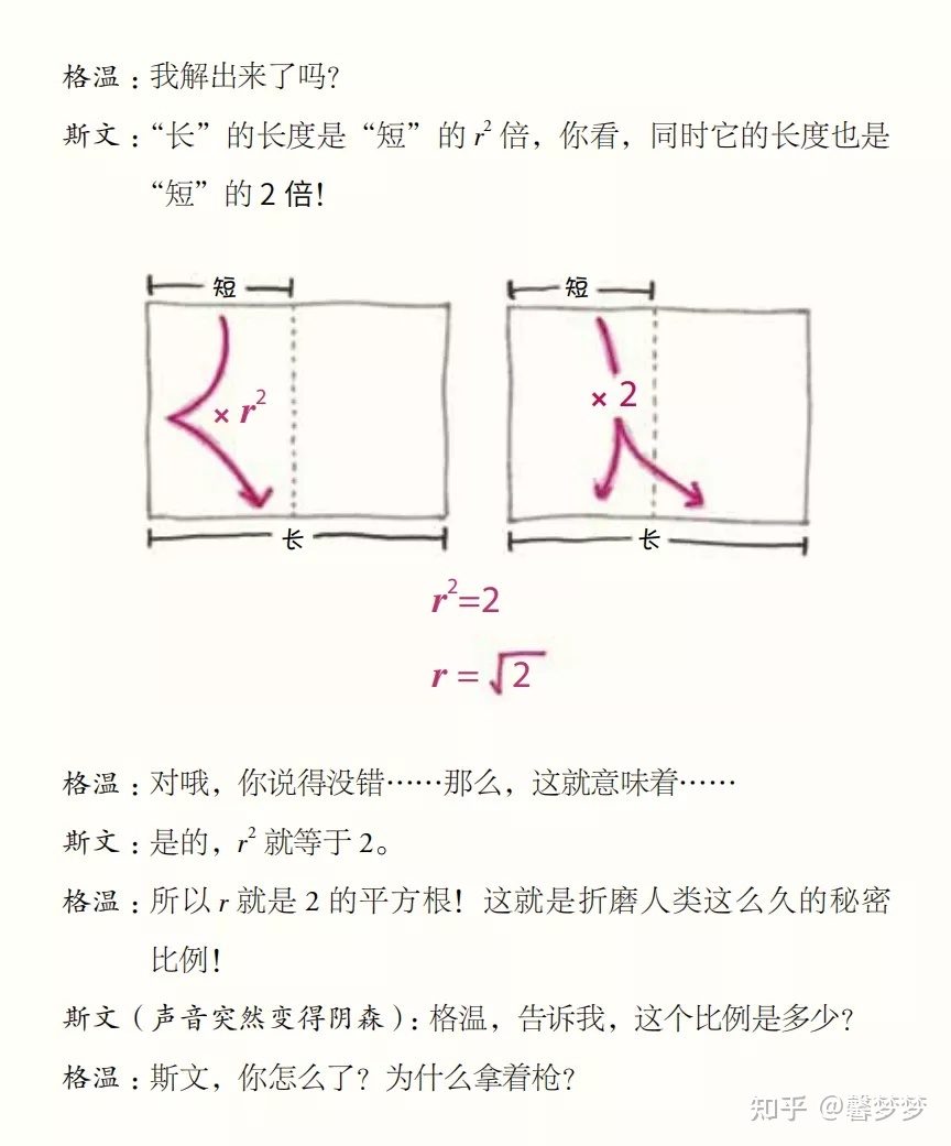 美国小哥到英国，发现了A4纸的奥秘。你到国外有什么发现吗 ...-9.jpg