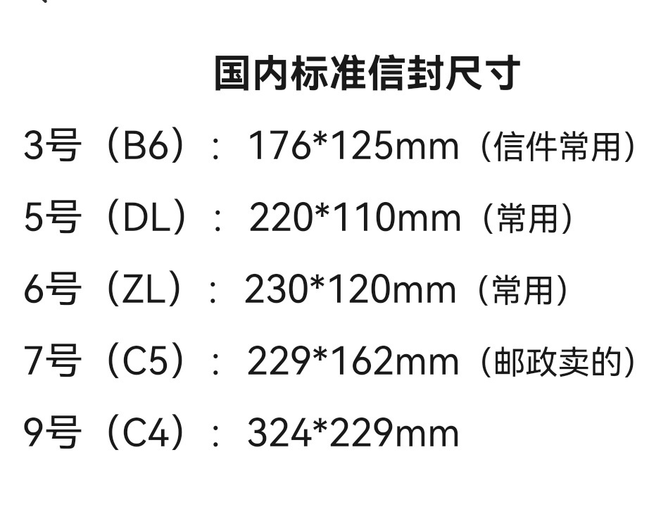 现现在怎样寄信？-5.jpg