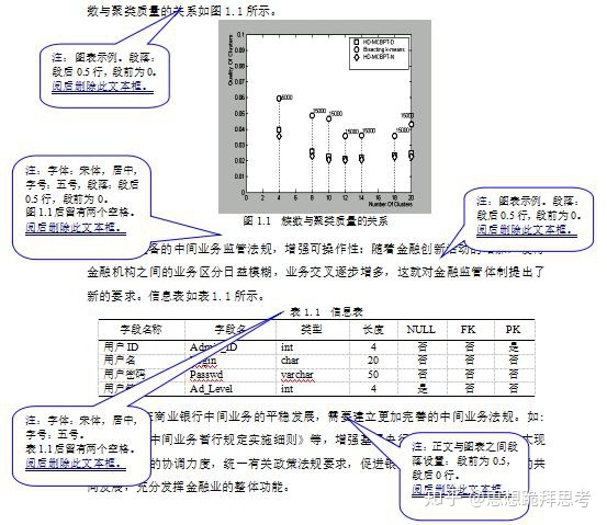 一篇论文的正确格式是什么？-8.jpg