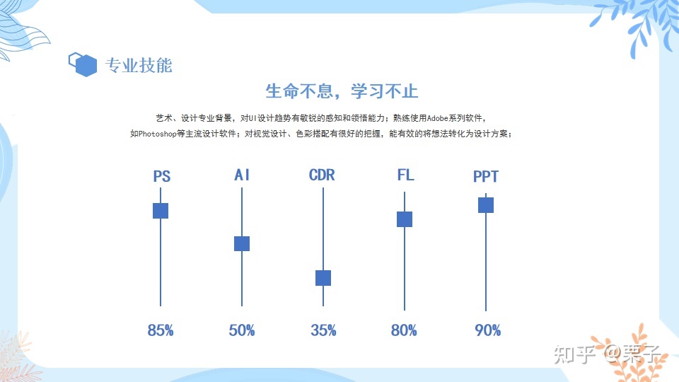 若何做好口试3分钟PPT自我展现？-8.jpg