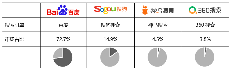 word中若何建造标致的表格？-8.jpg