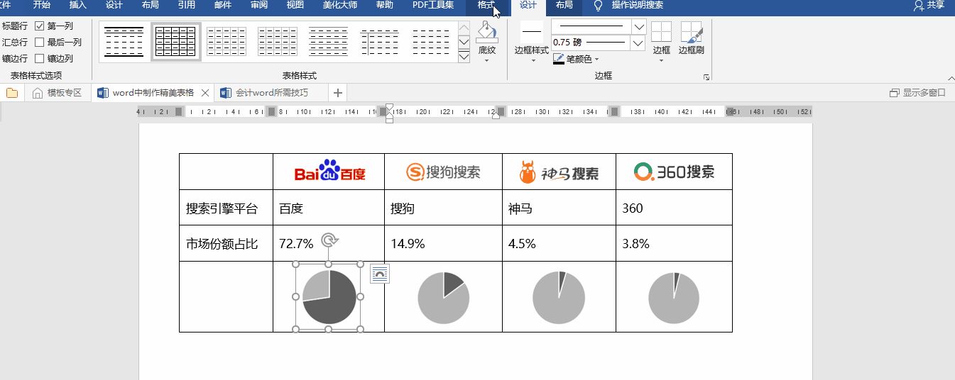 word中若何建造标致的表格？-14.jpg