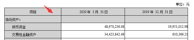 word中若何建造标致的表格？-26.jpg