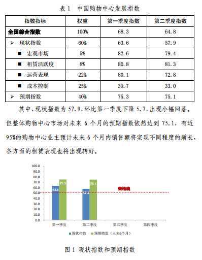 word中若何建造标致的表格？-2.jpg