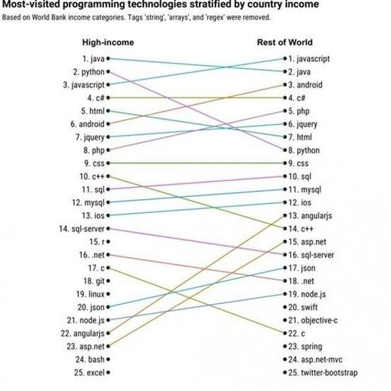 word中若何建造标致的表格？-8.jpg