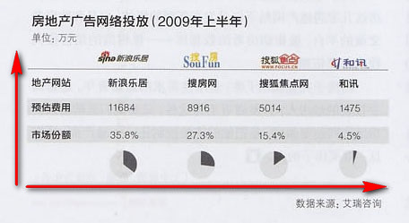 word中若何建造标致的表格？-1.jpg