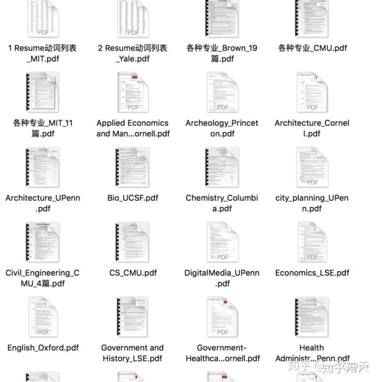 留学文书PS怎样写？（附超全文书ps cv 模板和写作guide）-2.jpg