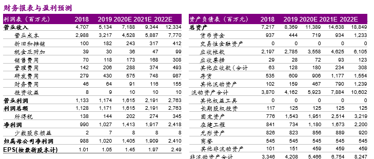 若何写一个美妙标致的 Word 文档？-12.jpg