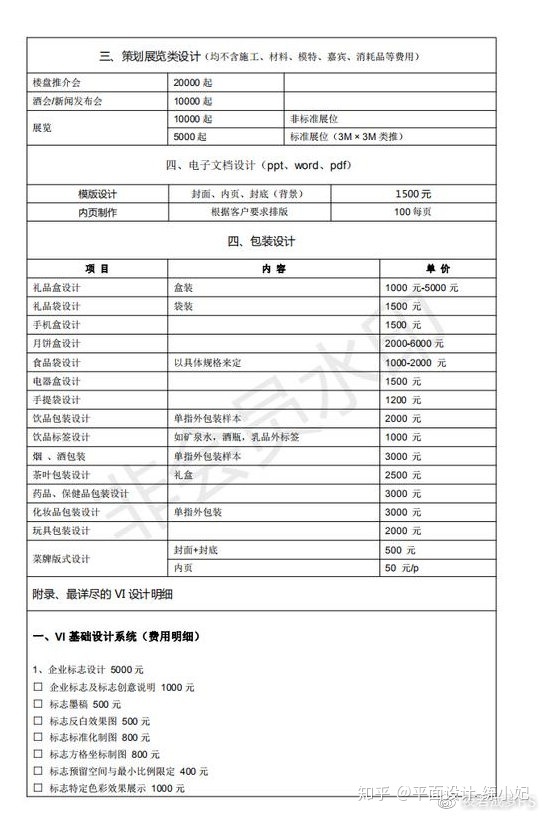 【平面设想教程】中国平面设想免费参考标准-2.jpg