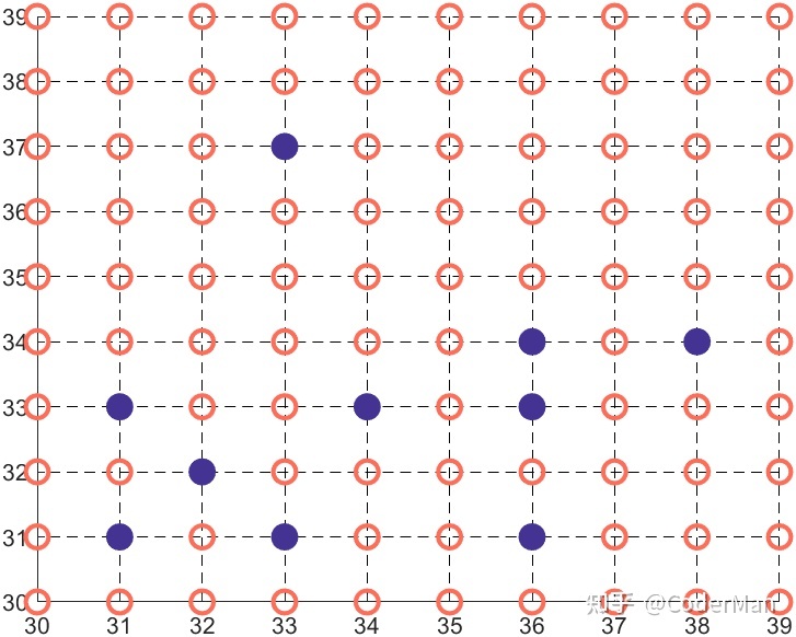 那些标致的sci论文图一般用什么软件建造的？-7.jpg