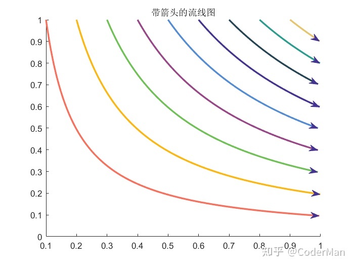 那些标致的sci论文图一般用什么软件建造的？-25.jpg