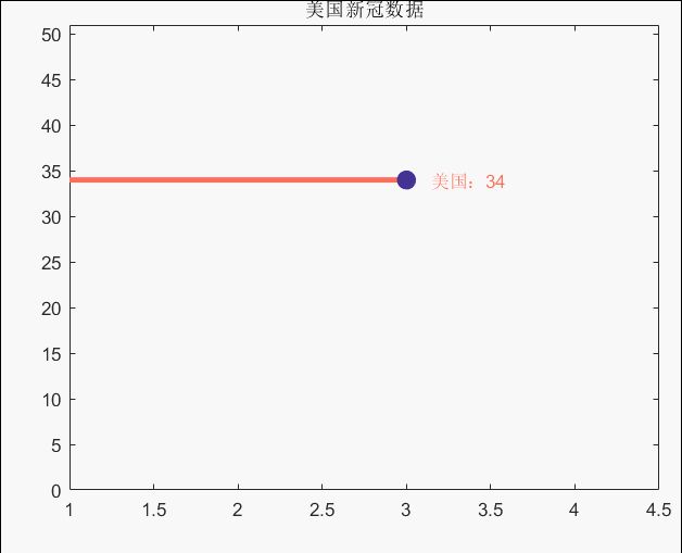 那些标致的sci论文图一般用什么软件建造的？-46.jpg