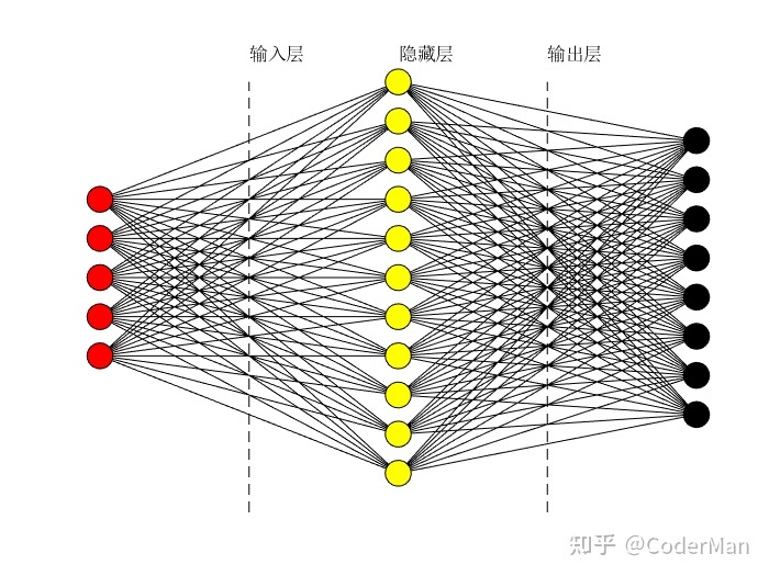 那些标致的sci论文图一般用什么软件建造的？-62.jpg