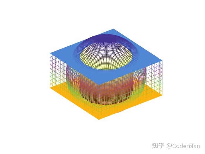 那些标致的sci论文图一般用什么软件建造的？-61.jpg