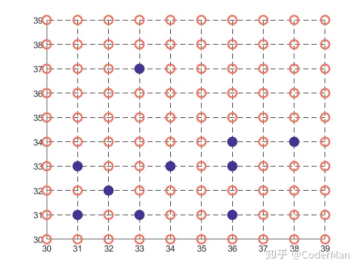 那些标致的sci论文图一般用什么软件建造的？-64.jpg