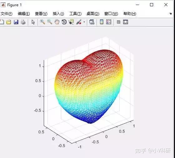 那些标致的sci论文图一般用什么软件建造的？-3.jpg