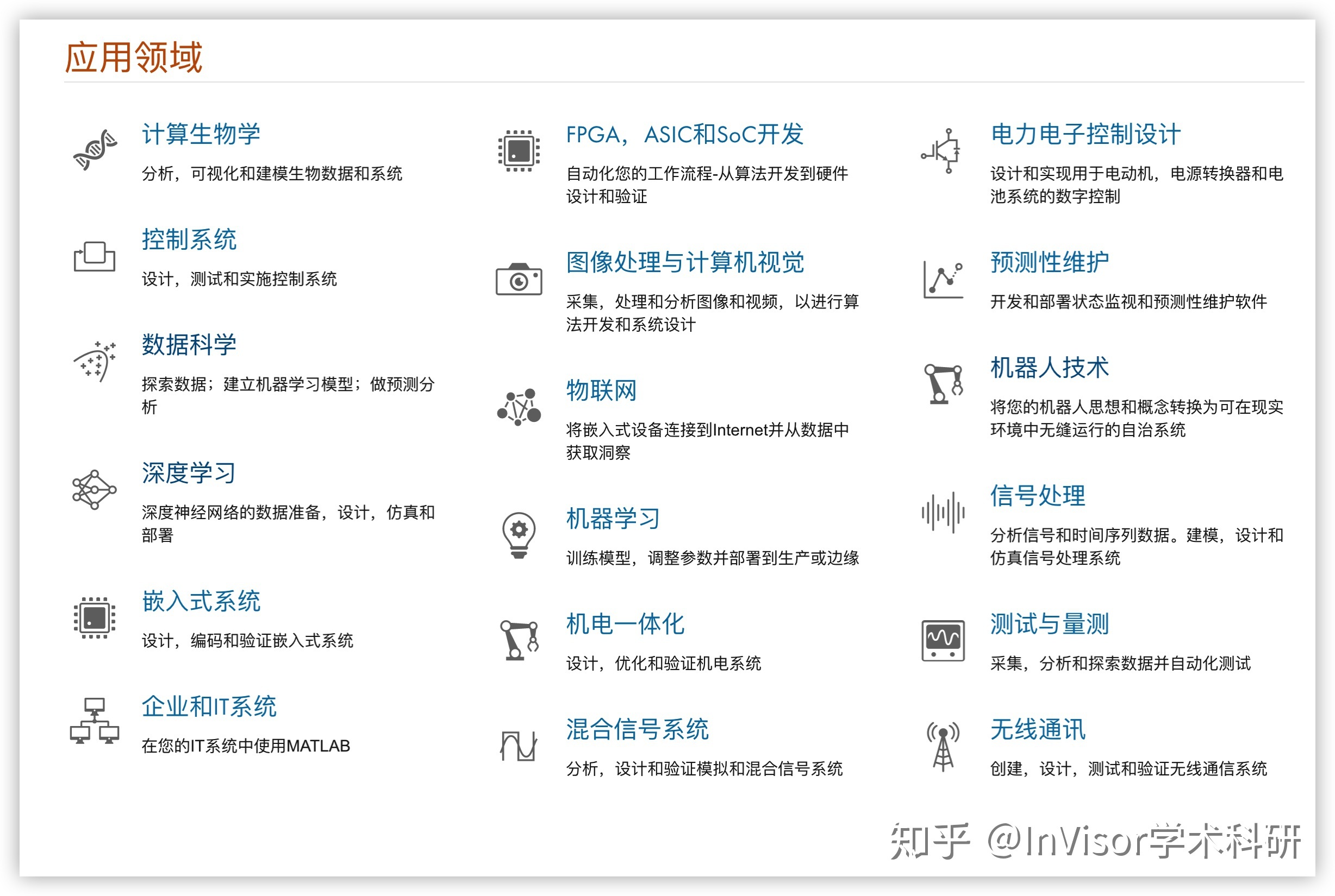 那些标致的sci论文图一般用什么软件建造的？-6.jpg