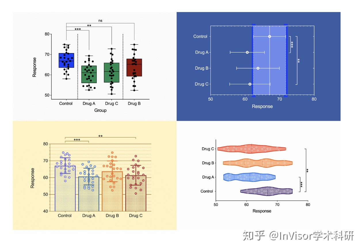 那些标致的sci论文图一般用什么软件建造的？-4.jpg