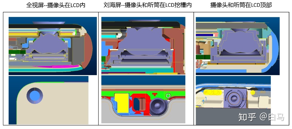 2999元起 最廉价的麒麟980旗舰手机 4800万像素的光荣V20 ...-3.jpg