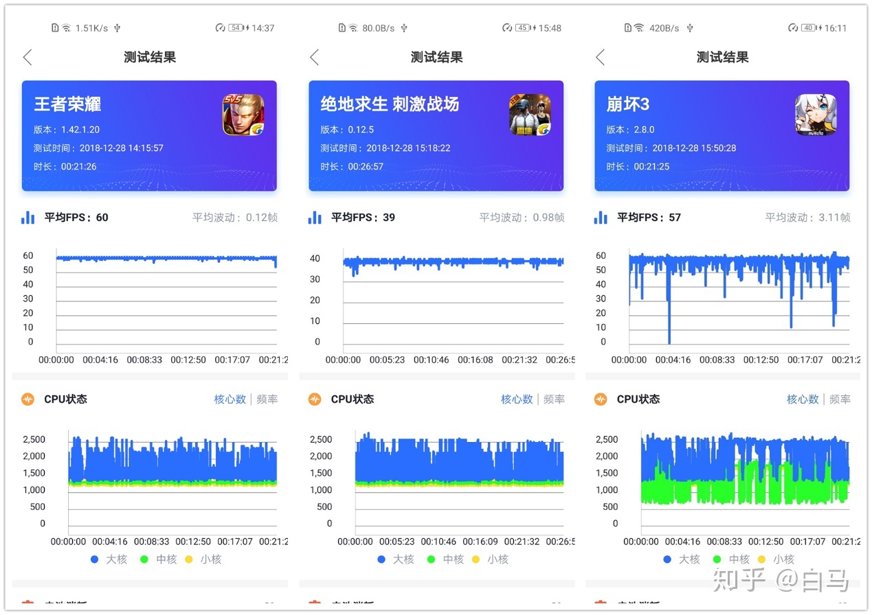 2999元起 最廉价的麒麟980旗舰手机 4800万像素的光荣V20 ...-17.jpg