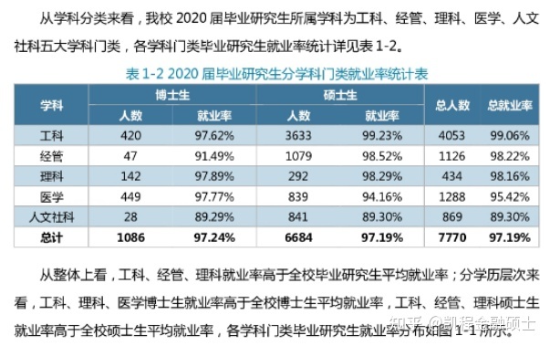 2024华中科技大学金融硕士考情份析和专业课温习方式指导 ...-8.jpg