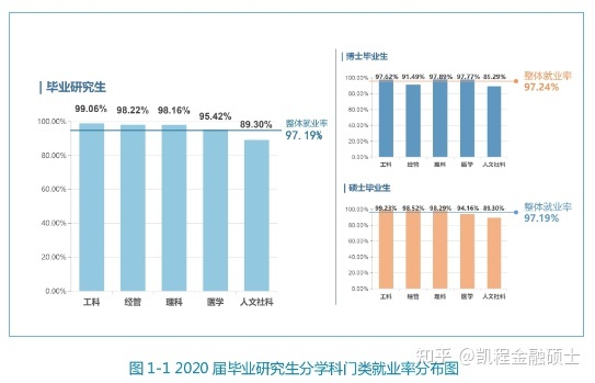 2024华中科技大学金融硕士考情份析和专业课温习方式指导 ...-9.jpg