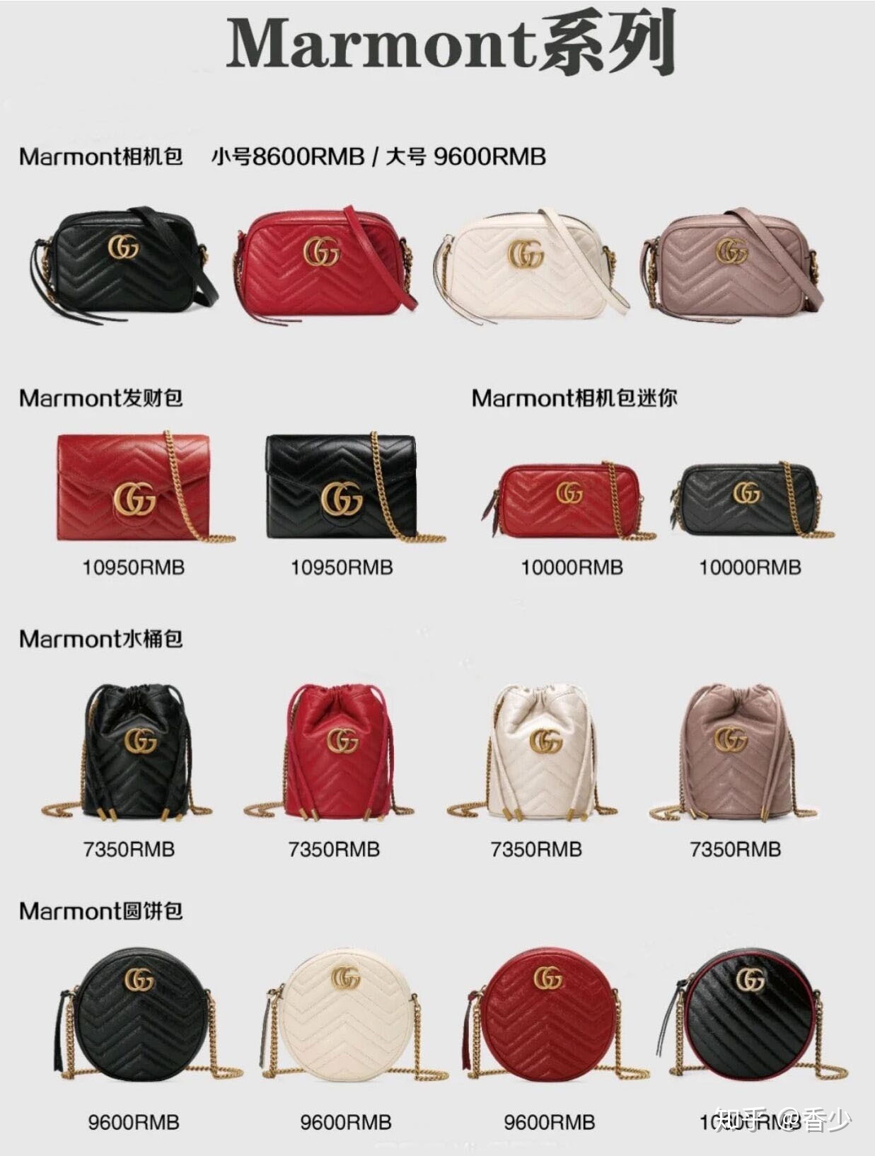 第一个奢侈品包包应当选gucci还是lv？-8.jpg