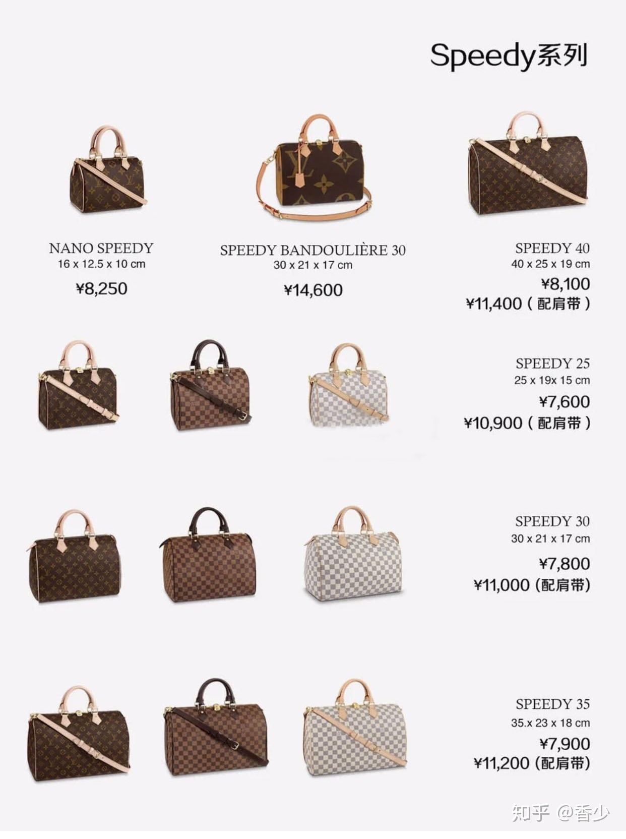 第一个奢侈品包包应当选gucci还是lv？-11.jpg