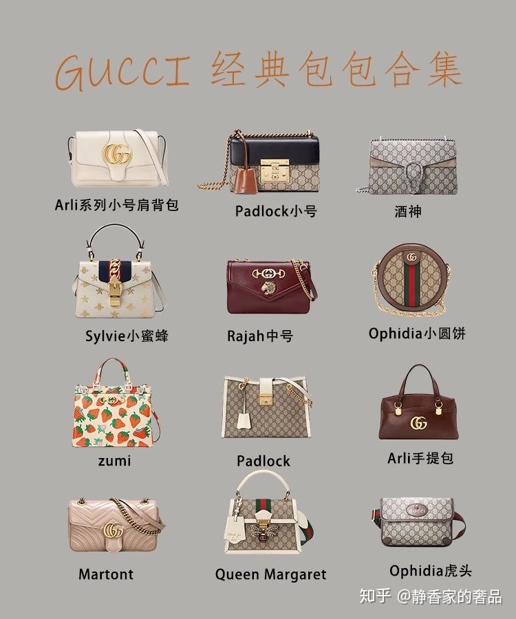 第一个奢侈品包包应当选gucci还是lv？-1.jpg