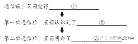 2023北京海淀九年级上学期期末考试 语文试题及答案-4.jpg