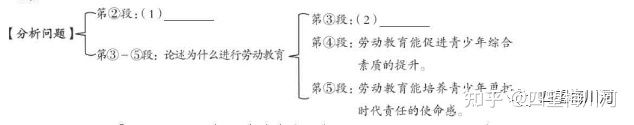 2023北京海淀九年级上学期期末考试 语文试题及答案-5.jpg