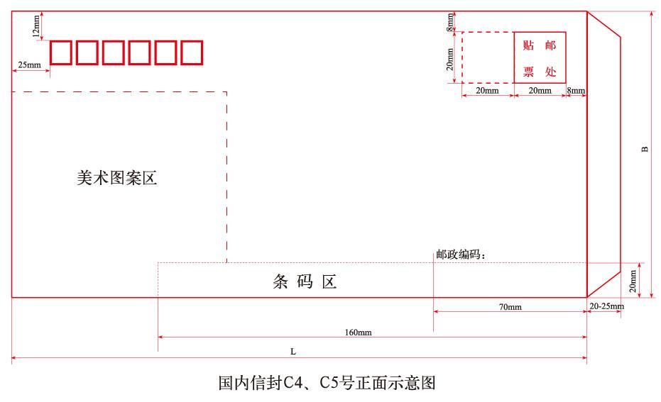 国内信封可不成以设想成在上面开口的？-4.jpg