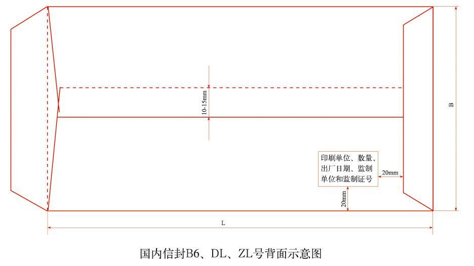 国内信封可不成以设想成在上面开口的？-3.jpg