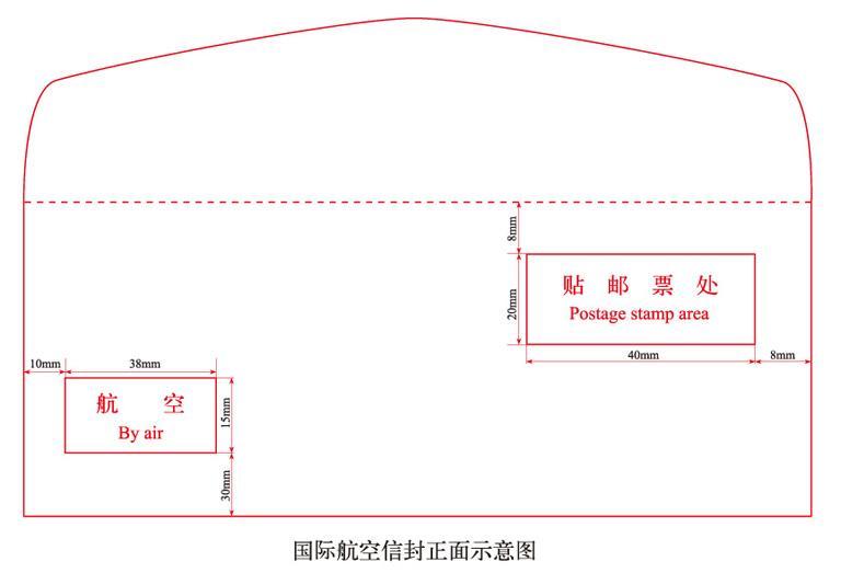 国内信封可不成以设想成在上面开口的？-8.jpg