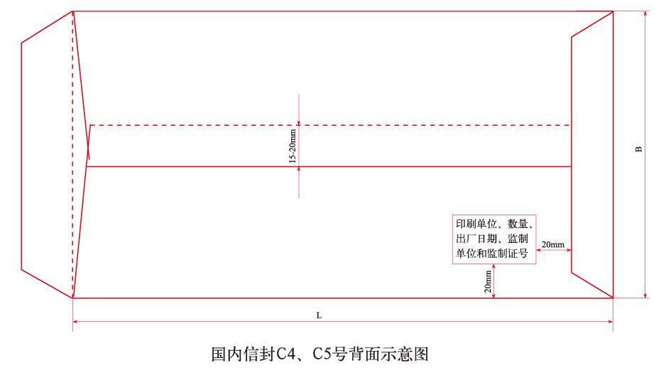 国内信封可不成以设想成在上面开口的？-7.jpg