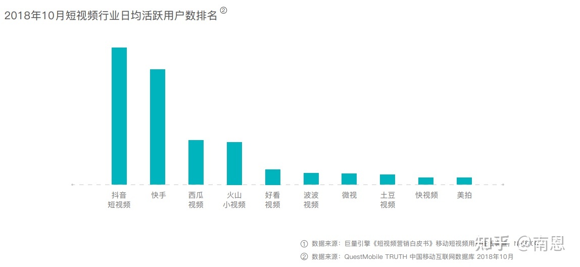 中小企业若何做好收集营销？-9.jpg