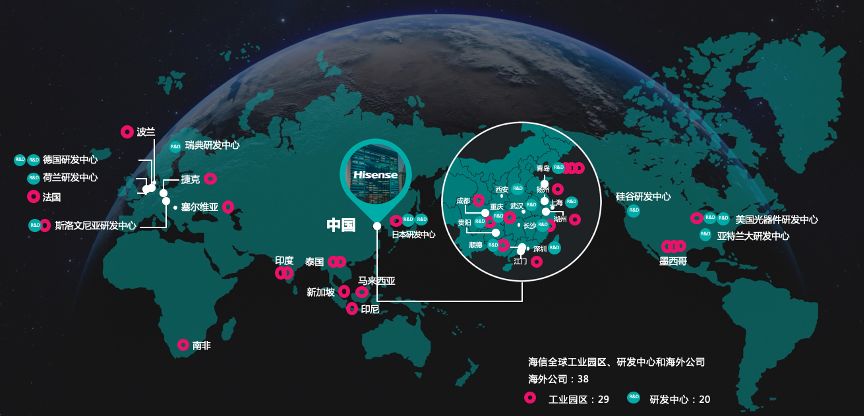 广告刷屏天下杯，联想Filez助力海信全球营销运营-2.jpg