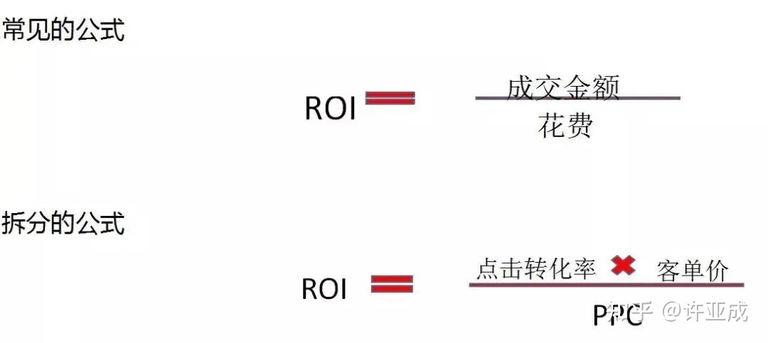 广告投放形式有哪些？周全一点-9.jpg