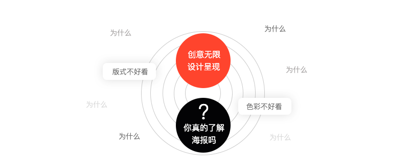 有哪些典范但很牛逼的招贴设想？-1.jpg