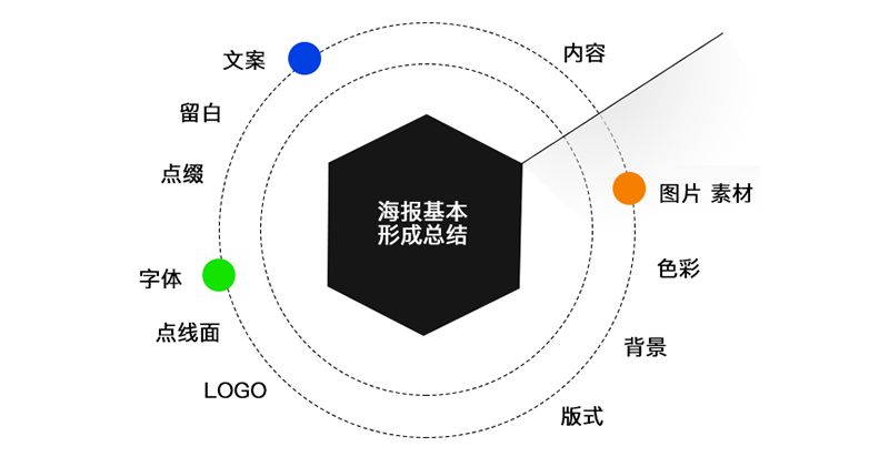 有哪些典范但很牛逼的招贴设想？-8.jpg