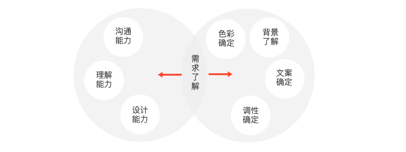 有哪些典范但很牛逼的招贴设想？-27.jpg