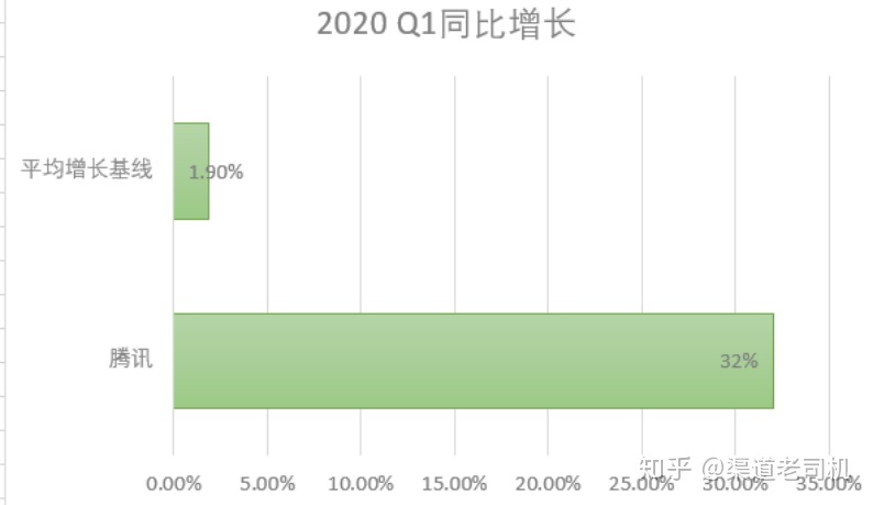 未来广告行业的成长趋向是什么？-1.jpg