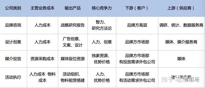 未来广告行业的成长趋向是什么？-1.jpg