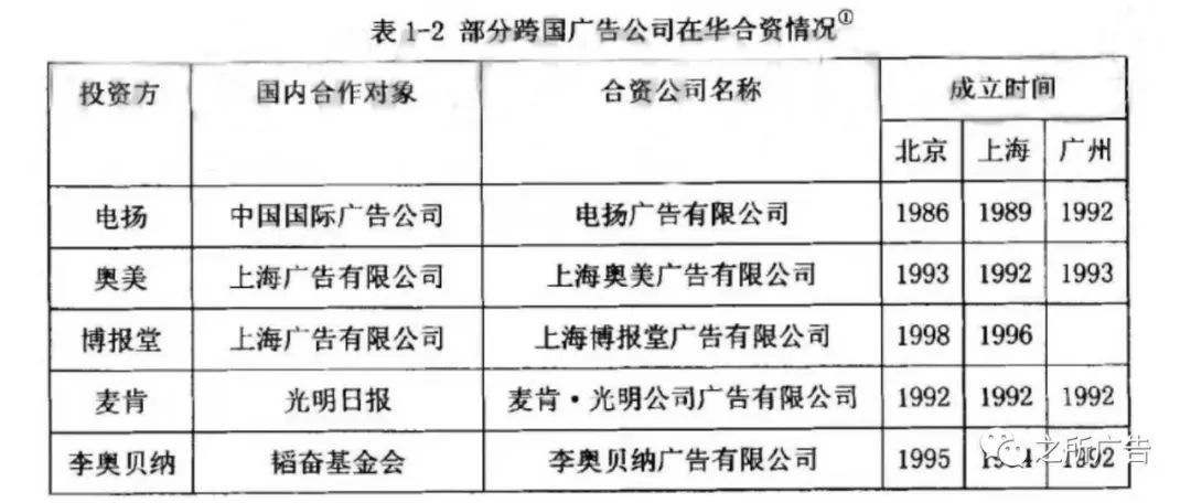 未来广告行业的成长趋向是什么？-5.jpg